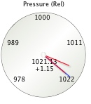 Barometer gauge